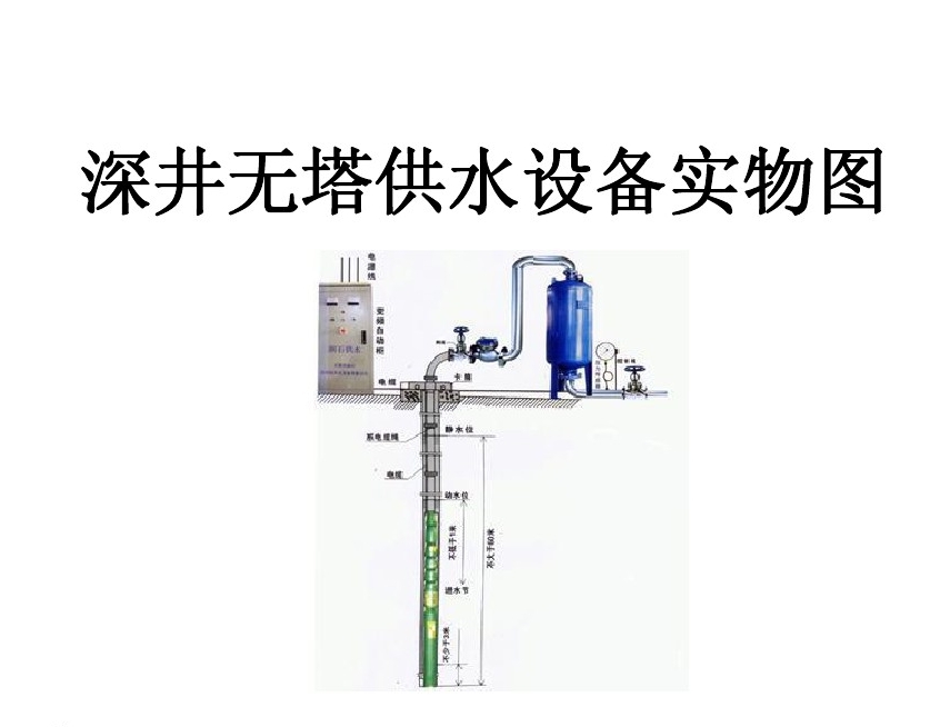 昆山市井泵无塔式供水设备